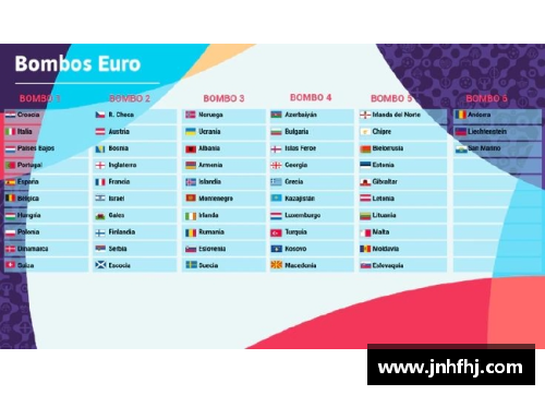 欧洲杯2024预选赛积分排行及分析